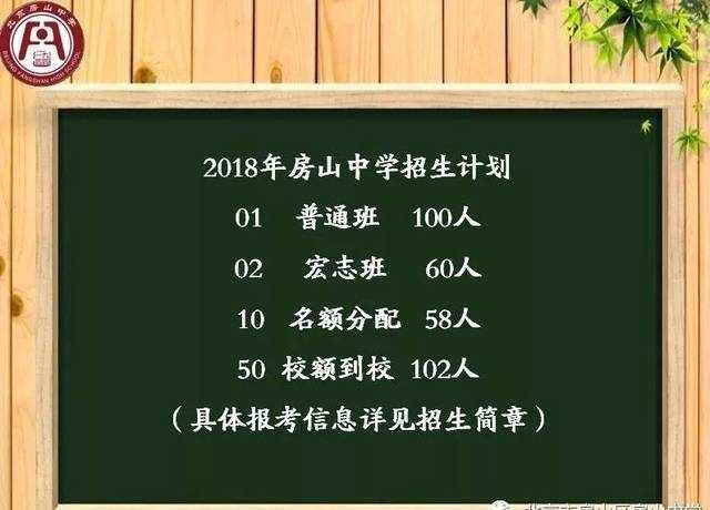 我为房山中学代言（教师篇）