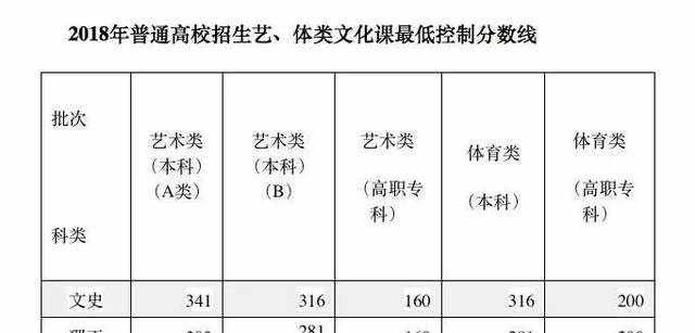 湖南气象网