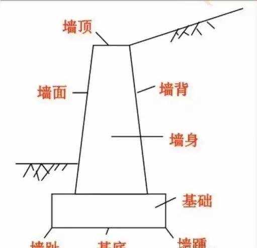 中国社区卫生协会