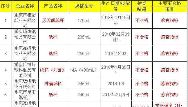 厦门翊友达信息技术有限公司