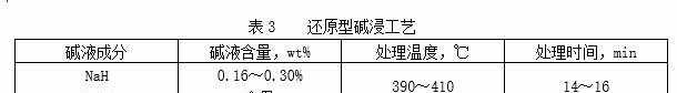 上海商业银行(繁)