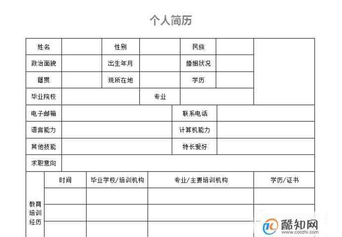 一份简单的个人简历 一分钟简单个人简历模板