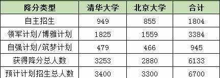 石家庄外国语教育集团