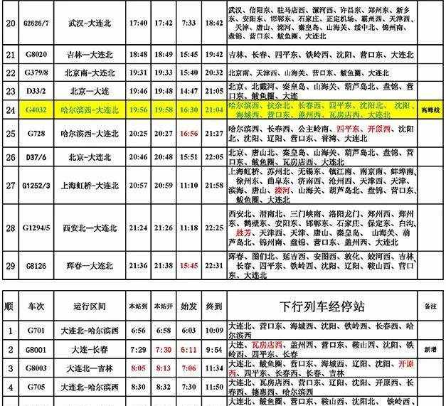 中国通信企业协会