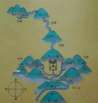 有哪些封建迷信看似荒谬却有一定科学依据？