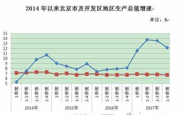 仙桃市房地产信息网