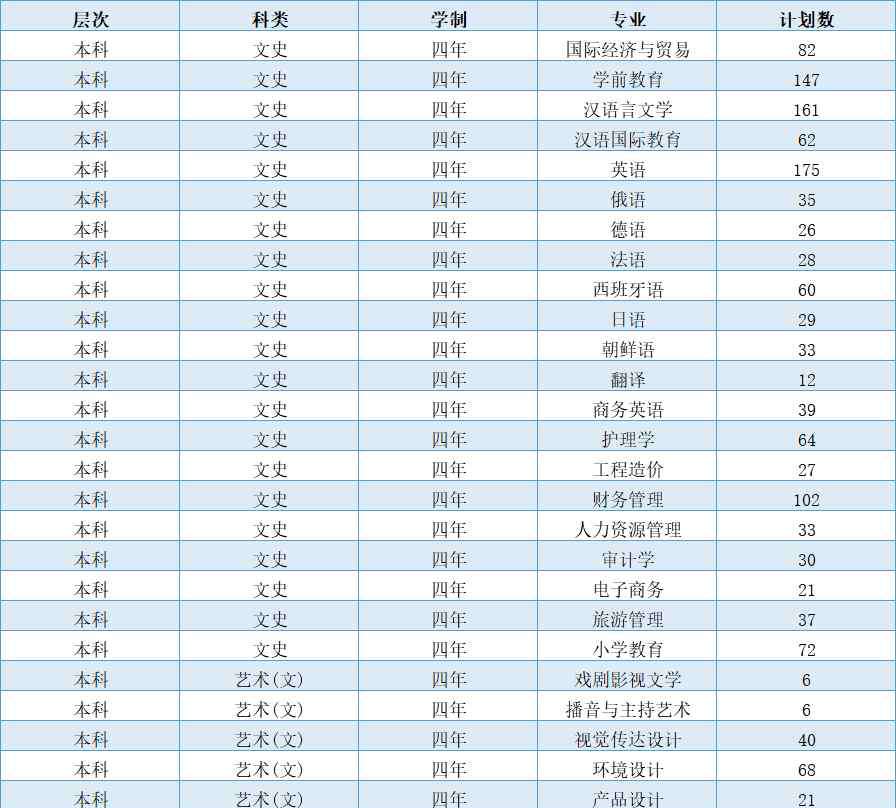 山西出版传媒网