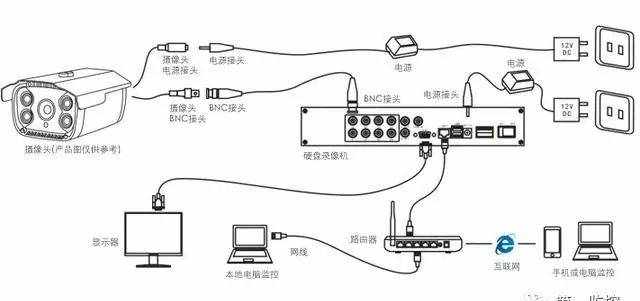 上海师范大学图书馆