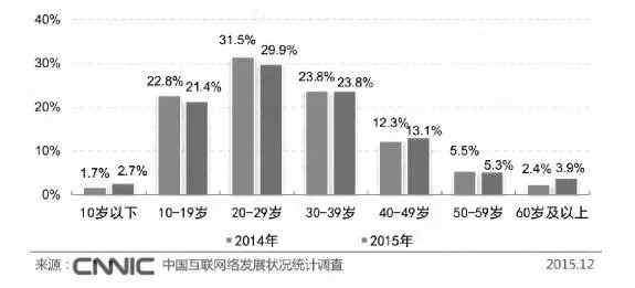 骆驼中学