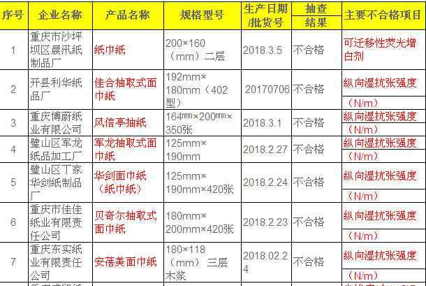 厦门翊友达信息技术有限公司