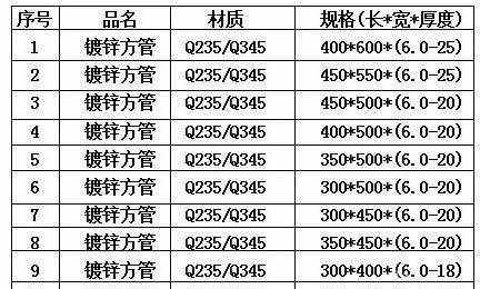 上海鼎亚精密机械设备有限公司