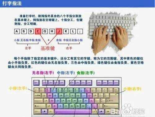 教你如何快速学习打字 牢记口诀与方法 分分钟变电脑打字高手