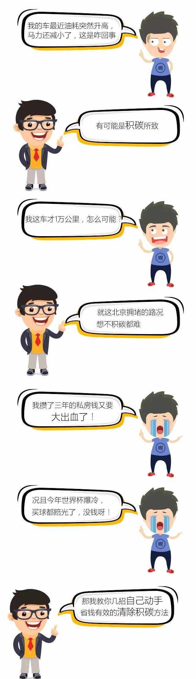 【妙招】别再被4S店忽悠了，自己动手就能清理积碳！