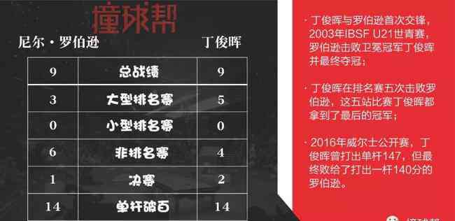 懂懂论坛
