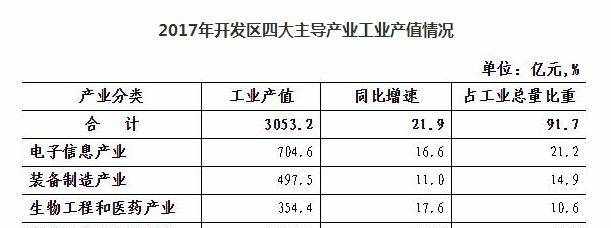 仙桃市房地产信息网