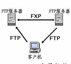 北京信息科技大学图书馆