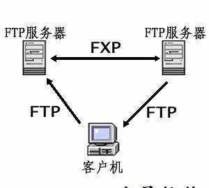 北京信息科技大学图书馆