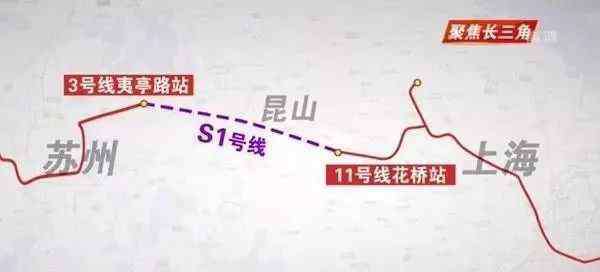 昆山到上海地铁 上海11号线将无缝连接苏州地铁，以后15元便可到达苏州啦！