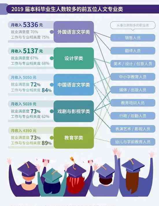 艾艾软件园