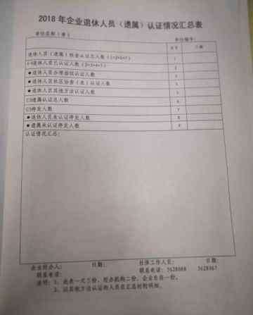 太原市企业养老保险管理服务中心 太原市企业退休人员资格认证工作开始啦！