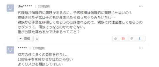 子宫移植 子宫也能移植了？但是......
