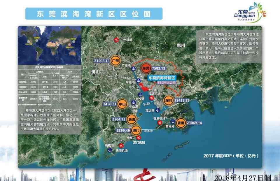 大湾区大学 百亿级大湾区大学落地！阿里、OPPO、紫光都来了，房价只有前海1/5