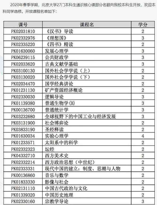 清华北大哪个好 清华北大宣布大动作！网友：再也不纠结上哪家了