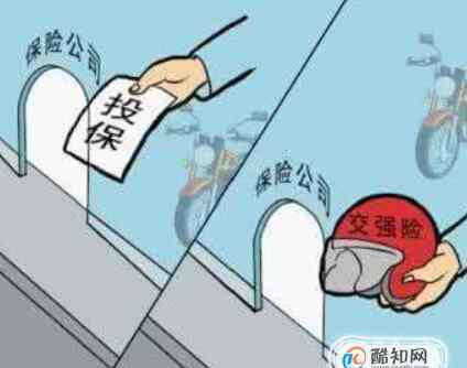 交强险多少钱一年 交强险没交会怎么样，交强险交多少钱