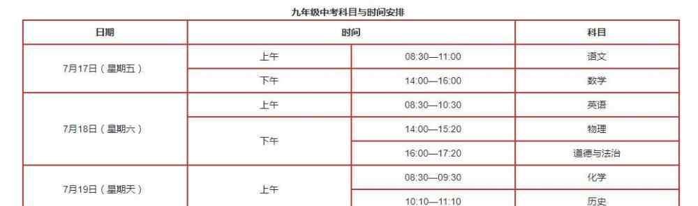 西安中考分数线 2020年西安中考分数线预估