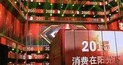 晚会主题 历届315晚会主题及曝光名单盘点