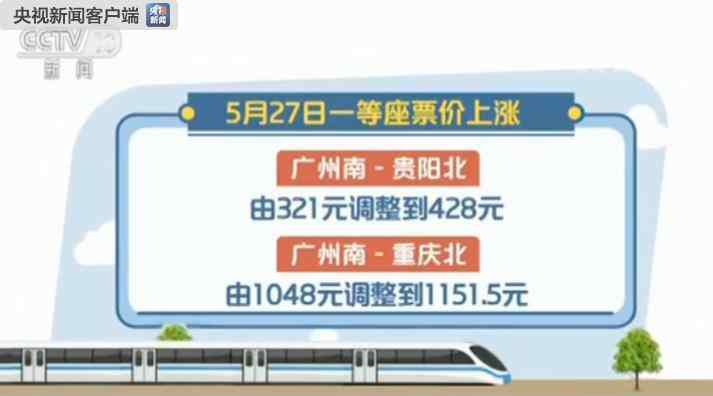 京津城际铁路时刻表 京津城际等多条列车线路一等座票价将上调