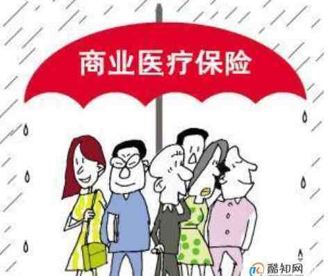 医保报销需要什么材料 商业保险门诊报销需要什么材料