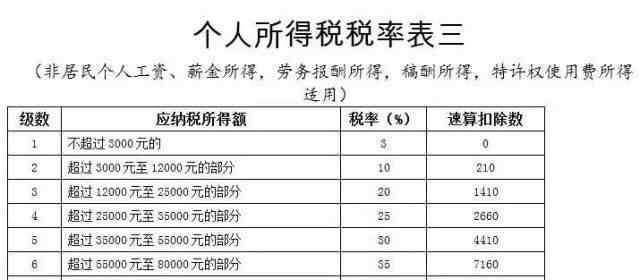 宁波大红鹰学院图书馆 2019年的宁波将全面爆发！你还会留在这里吗？