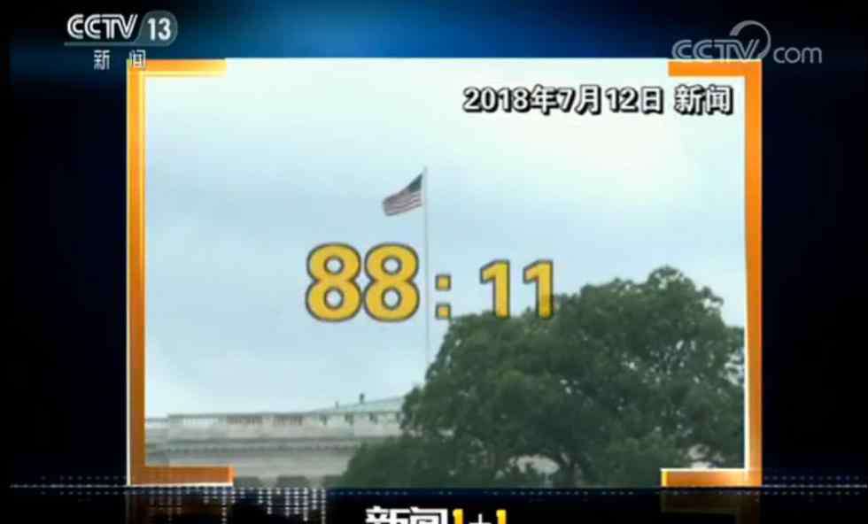第一周 中美贸易战第一周：中方回应以逸待劳 抓痛点反击