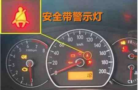 三点式安全带 你知道三点式安全带是如何产生的吗？
