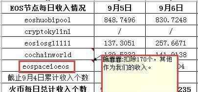 旅行社内部绝密资料 火币内部绝密资料外泄 内幕你绝对想象不到！