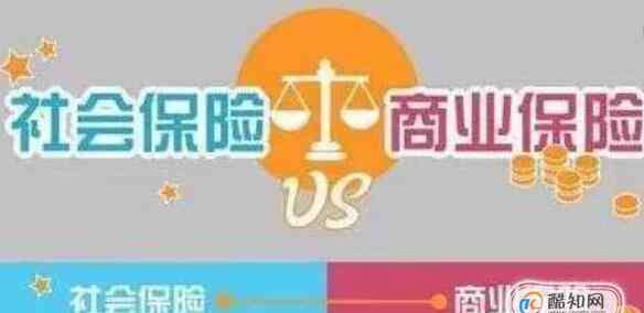 商业险 五险一金和商业保险的区别,五险一金和商业保险购买需要注意什么
