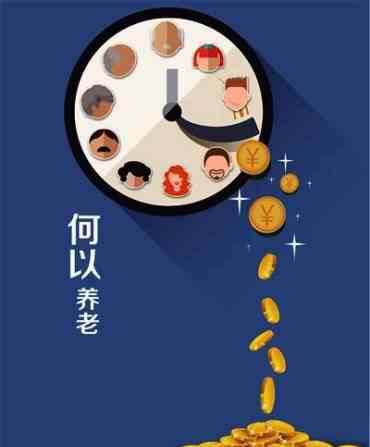 养老金替代率 养老＃中国养老金替代率已低于国际警戒线，我们该如何规划退休生活呢？