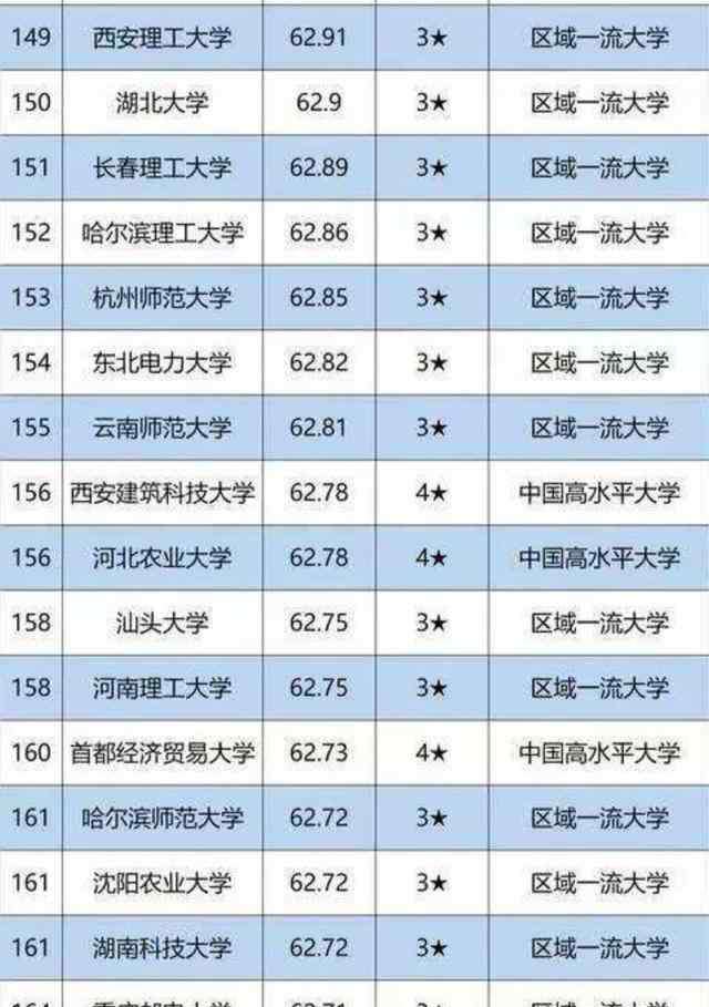 东方藏品网