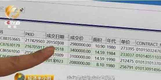 合肥市学区房 合肥人注意！学区房政策可能面临重大调整！家长：都白买了？