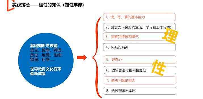 神奇学校 神奇学校“山之雨”的故事（之二）：上午上课下午玩儿