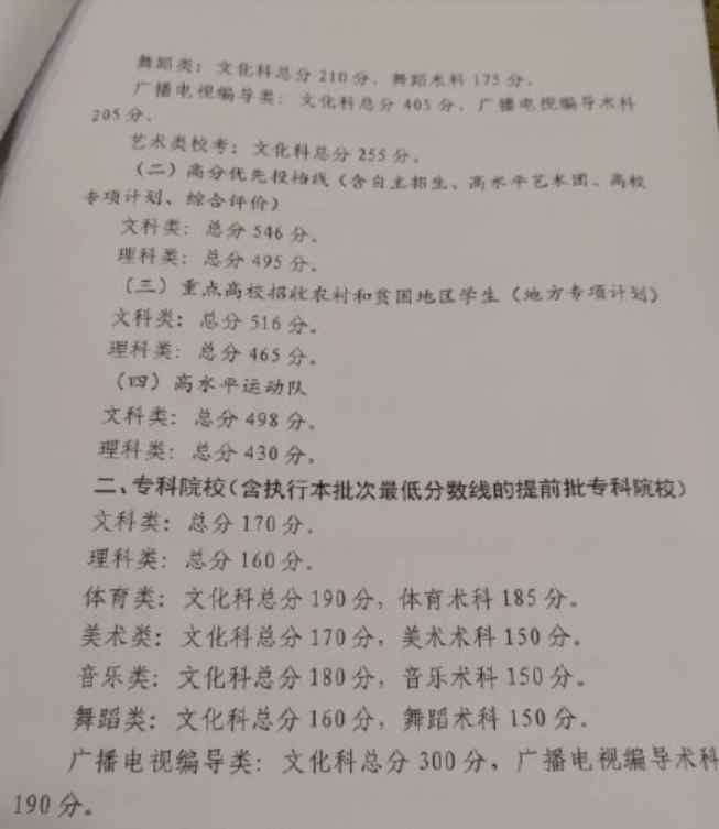 广东省高考录取分数线 广东地区高考录取分数线一览，2020高考志愿填报参考！