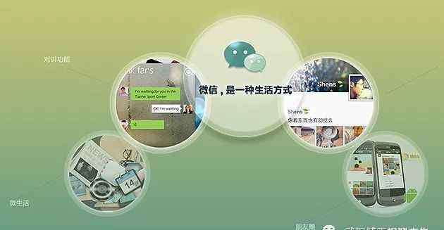 如何学习微信营销 一看就懂，一学就会的微信营销技巧！赶紧学！