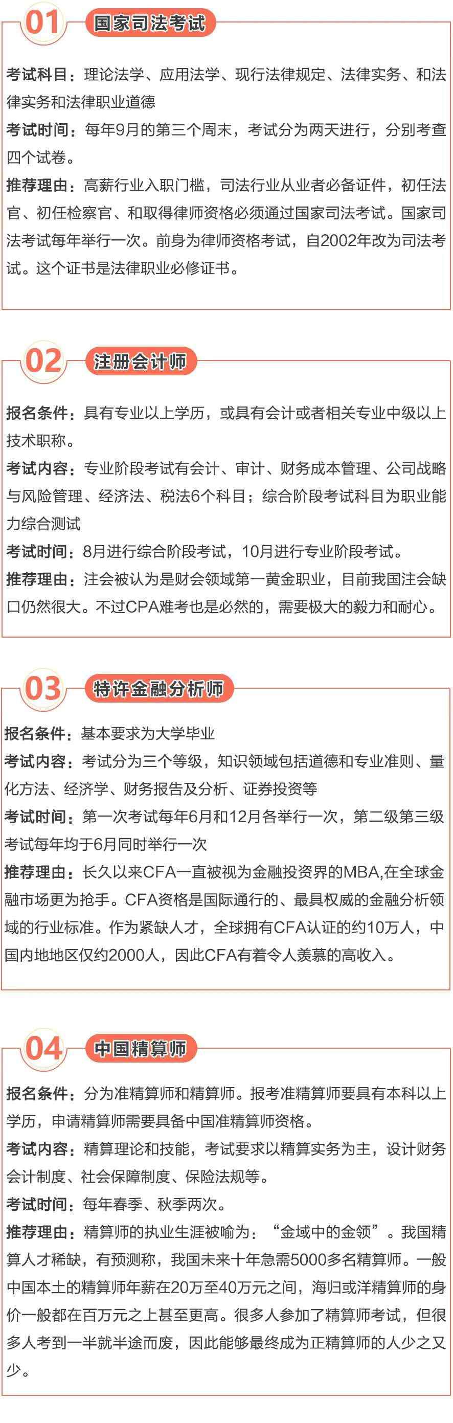 资格证书含金量排名 含金量最高的十大资格证书排名