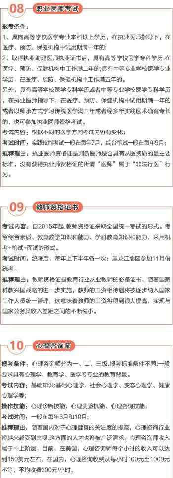 资格证书含金量排名 含金量最高的十大资格证书排名