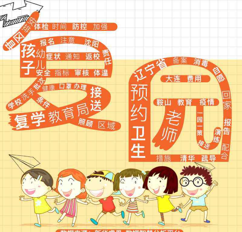 爸爸妈妈去上班我上幼儿园 睿思一刻 辽宁：爸爸妈妈去上班，我去幼儿园！