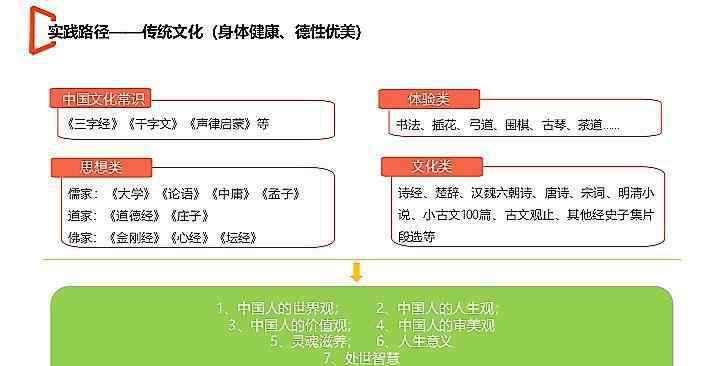 神奇学校 神奇学校“山之雨”的故事（之二）：上午上课下午玩儿