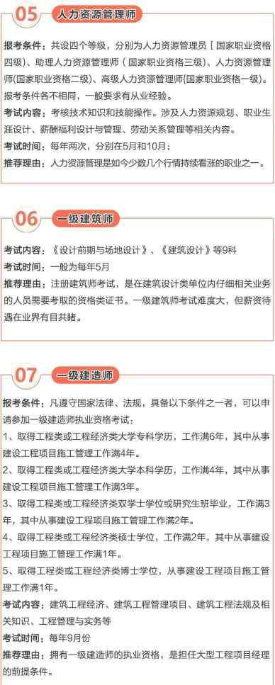 资格证书含金量排名 含金量最高的十大资格证书排名