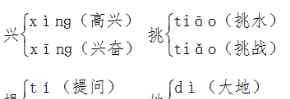 春夏秋冬一年级下册 2018部编本一年级下册语文单元知识点小结