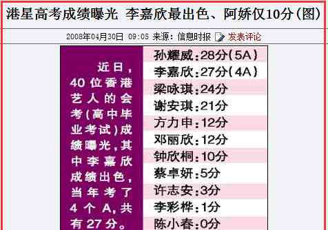 徐绮雯 香港“金牌小三”的豪门晋级路